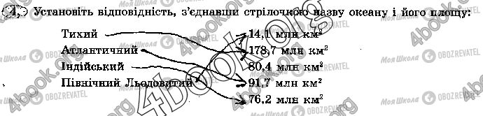 ГДЗ Географія 7 клас сторінка 4